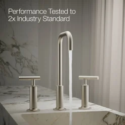 Widespread bathroom sink faucet with Lever handles, 1.2 gpm^Kohler Online
