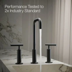 Widespread bathroom sink faucet with Lever handles, 1.2 gpm^Kohler Online