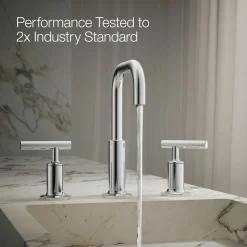 Widespread bathroom sink faucet with Lever handles, 1.2 gpm^Kohler Clearance