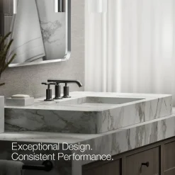 Widespread bathroom sink faucet with Cross handles, 1.2 gpm^Kohler Best