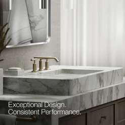 Widespread bathroom sink faucet with Lever handles, 1.2 gpm^Kohler