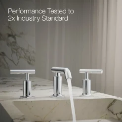 Widespread bathroom sink faucet with Lever handles, 1.2 gpm^Kohler