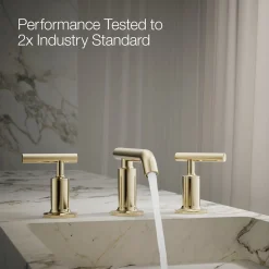 Widespread bathroom sink faucet with Lever handles, 1.2 gpm^Kohler