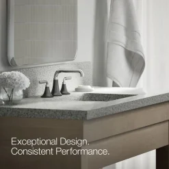 Widespread bathroom sink faucet, 0.5 gpm^Kohler Sale