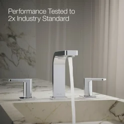 Widespread bathroom sink faucet, 1.2 gpm^Kohler Sale