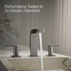 Widespread bathroom sink faucet, 1.2 gpm^Kohler Sale