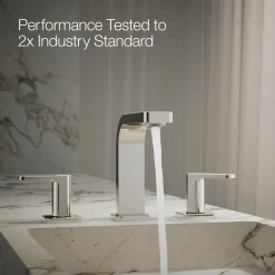 Widespread bathroom sink faucet, 1.2 gpm^Kohler Sale