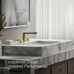 Widespread bathroom sink faucet with Lever handles, 1.2 gpm^Kohler Outlet