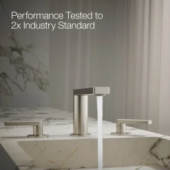 Widespread bathroom sink faucet with Lever handles, 1.2 gpm^Kohler Outlet