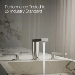 Widespread bathroom sink faucet with Lever handles, 1.2 gpm^Kohler Outlet