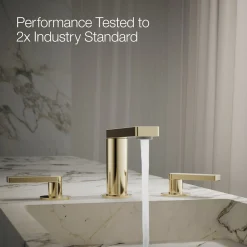 Widespread bathroom sink faucet with Lever handles, 1.2 gpm^Kohler Outlet