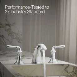 Widespread bathroom sink faucet, 1.2 gpm^Kohler New