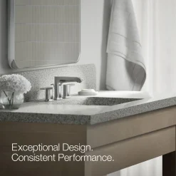 Widespread bathroom sink faucet, 1.2 gpm^Kohler Hot