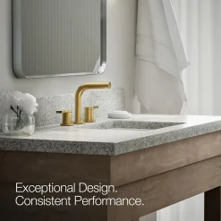 Widespread bathroom sink faucet, 1.2 gpm^Kohler Discount