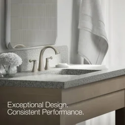 Widespread bathroom sink faucet, 1.2 gpm^Kohler Sale