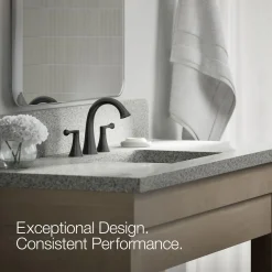 Widespread bathroom sink faucet, 1.2 gpm^Kohler Sale