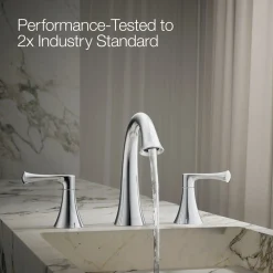 Widespread bathroom sink faucet, 1.2 gpm^Kohler Sale