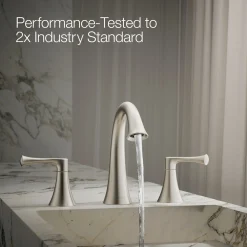 Widespread bathroom sink faucet, 1.2 gpm^Kohler Sale