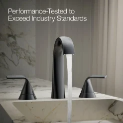 Widespread bathroom sink faucet, 1.2 gpm^Kohler Best