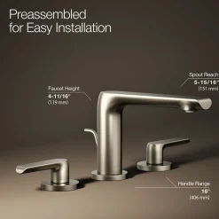 Widespread bathroom sink faucet, 1.2 gpm^Kohler New