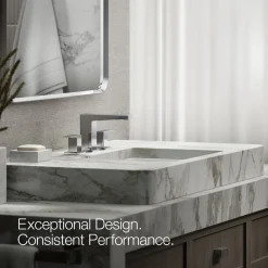 Widespread bathroom sink faucet, 0.5 gpm^Kohler New