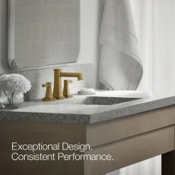 Widespread bathroom sink faucet, 1.2 gpm^Kohler